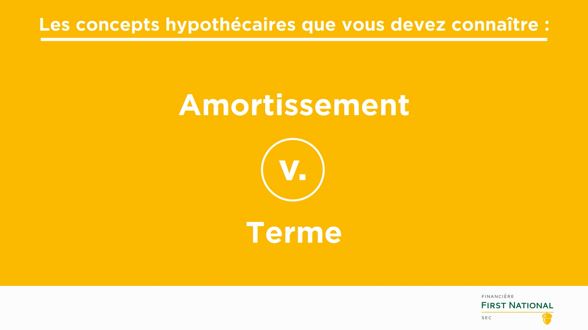 Amortization vs Term_FR